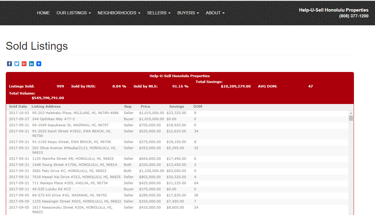 Listing Details 3