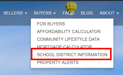 Wordpress Details 1